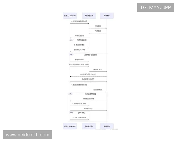 凯时KS国际入口安全可靠的登录指南与最新注册流程详解 凯时KS国际入口安全可靠的登录指南与最新注册流程详解