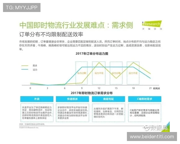 凯时平台官网多样化的充值方式，方便快捷满足玩家多样化的资金需求